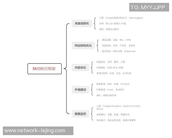 DOTA2战术深度解析:TES战队的策略与执行全景剖析 DOTA2战术深度解析:TES战队的策略与执行全景剖析